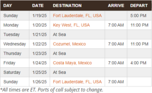 Country Music Cruise 2025 | Soul at Sea